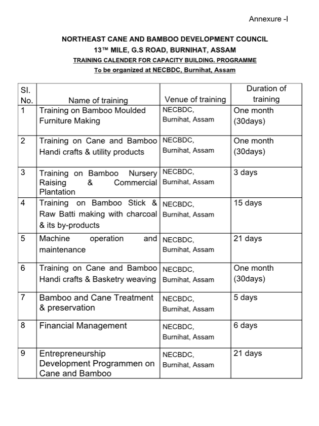 Training Programme